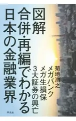 図解合併・再編でわかる日本の金融業界 メガバンク・メガ生損保・3大証券の興亡／菊地浩之のサムネイル