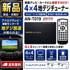 National TV/FM アンテナ TA-CA20F 2個セット - メルカリ