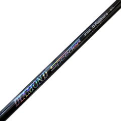 GRANDPRIXグランプリ ドライバー MATRIXシャフト ヘッドカバー付き 