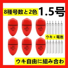 2026年最新】円錐、どんぐりウキの人気アイテム - メルカリ
