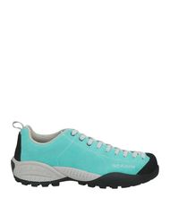 スカルパ レディース シューズ スニーカー SCARPA Turquoise Blue ブルー
