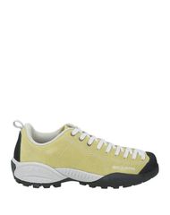 スカルパ レディース シューズ スニーカー SCARPA Sage Green グリーン