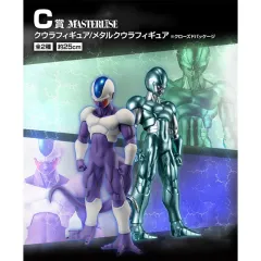 一番くじ 一般 メタル クウラ セット フィギュア 出品 ドラゴンボール 全メンバー