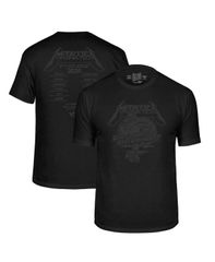 ec melodi tシャツ punkandyo fti supreme - メルカリ