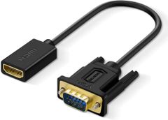 [015C09] SHULIANCABLE HDMI to VGA 어댑터