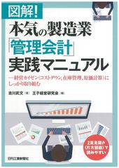 楽ぱそプレミアム 事務職完全マスターセット 未経験 Excel Word 簿記