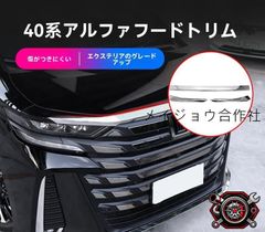 40系アルファード＆ヴェルファイア・モデリスタ用ダウン風フェンダー