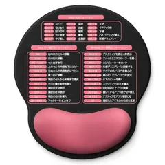 マウスパッド リストレスト付き｜Office Excel Windows ショートカットキー印刷｜PU滑り止め｜低反発メモリーフォーム Senetem 手首サポート 人間工学 疲労軽減 パソコン用マウス パッド ブラック ピンクのサムネイル