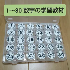 数字の学習教材セットのサムネイル