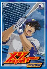 ‘89スポーツアイH元年4月号フィギュアスケート鍵山優真選手の父正和氏 89スポーツアイH元年4月号フィギュアスケート鍵山優真選手の父正和氏