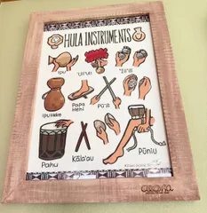 mililani　ミリラニ　wood額入り　【HULA　INSTRUMENTS】壁掛けイラスト　保護面ガラス木製額縁入り Hawaii Beach好きな方　犬好き、サーフィン、海が好きな方へのサムネイル