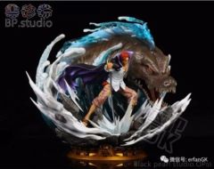 ブリーチ コヨーテ・スターク ガレージキット スタチュー フィギュア