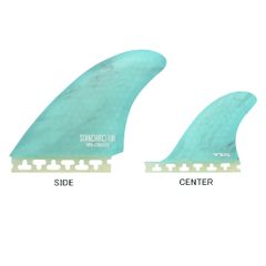 TLS STANDARD FIN TWIN-STUB FUTURE-TAB｜ツイン＋スタビフィンセット