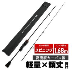 fenwick HMG GCA 556 バスロッド Fujiグリップ - メルカリ