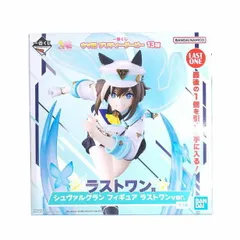 BANDAI シュヴァルグラン フィギュア ラストワンVer ABランク 42
