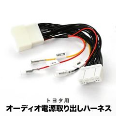 BM/BN アクセラ 社外 10.25インチ Android ヘッドユニット BM/BN アクセラ 社外 10.25インチ Android ヘッドユニット - メルカリ