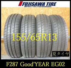 225/55ZR174本BFグッドリッチg-Force pnenomT/A - メルカリ