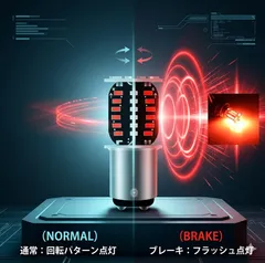 S25 ダブル　レッド　ヤンキーテール　180度段違いピン　クルクル　フラッシュ　回転点灯　ストロボ　2パターンテール　イレブンビーム　LED 1個での販売です。のサムネイル