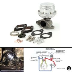 44mm Vバンド 水冷ウエストゲート GTII SR20 RB25 RB26 - メルカリ