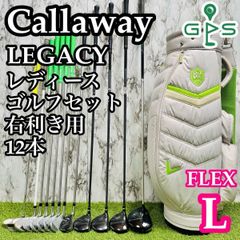訳アリ】ドラコン クランクゴルフ フォーミュラ5 1W ドライバー 10.5
