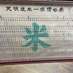 天明後米一俵価格表 - メルカリ