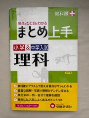 桜井市 201209/ゼンリン（単行本） Amazon.co.jp: 桜井市
