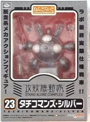 グッドスマイルカンパニー ねんどろいど 攻殻機動隊SAC タチコマンズ・シルバー 23