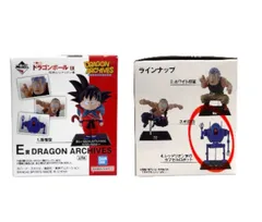 一番くじ ドラゴンボール EX 対決！レッドリボン軍 E賞  1種 【カプセルロボット】 DRAGON ARCHIVES（赤マルの商品）
