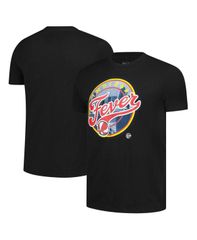 00s brides of destruction vtg tシャツ サマソニ 00s brides of destruction vtg tシャツ サマソニ - メルカリ