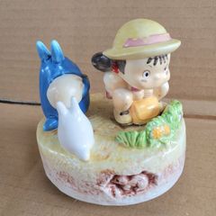 となりのトトロ オルゴール BENELIC - メルカリ