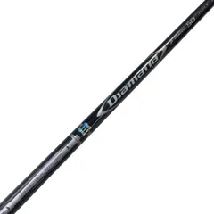 【中古】 ピンスリーブ付き(G440系) 三菱ケミカル(レイヨン)ドライバー用 シャフト Diamana D-LIMITED 50 (フレックスS)Aランク ゴルフクラブのサムネイル