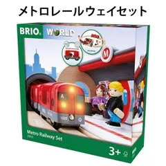 【訳アリ】ブリオ メトロレールウエイセット 知育玩具 クリスマス 誕生日 プレゼント 【om335132】のサムネイル