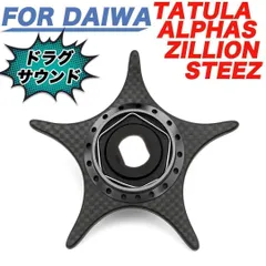 灰色 ドラグサウンド機能あり 炭素 カーボン製 ドラグ スタードラグ ダイワ Daiwa に適合する STEEZ TATULA ALPHAS ZILLION 用のサムネイル