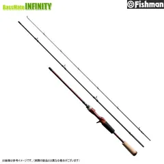 Fishman フィッシュマン　Beams ビームス inte インテ 7.7ULのサムネイル