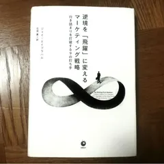 2026年最新】ジェイ・エイブラハムの人気アイテム - メルカリ
