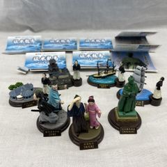 中古】ｿﾉﾀﾌﾟS）1/1 猟兵型エーデルワイス リペイントカラーバージョン