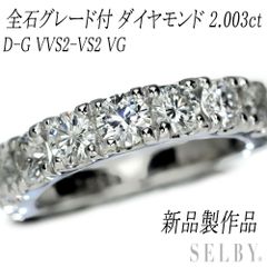ファラオーネ K18YG エメラルド ダイヤモンド リング - メルカリ
