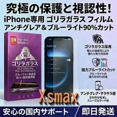 【iPhoneXsmax】iPhone用 アンチグレア＆ブルーライトカット90％ メタルガラスフィルム｜指紋防止・傷防止・高透過率・目の疲れ軽減