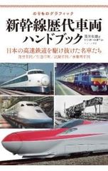 DVD／ワールドカップバレー2023 男子日本代表 ROAD TO PARIS - メルカリ