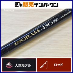 ケンクラフト レグソード 60 KEN CRAFT Leg Sword 1ピース ベイト バス