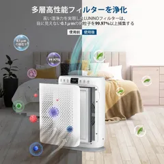 3S119 LUNINO 空気清浄機 E-200 交換用フィルターのサムネイル