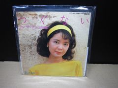 DVD】SOLAR PLEXUS SYSTEM 1.0.18 土信田裕介 DVD - メルカリ