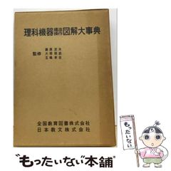 定価50万 「原寸復刻 絵巻 お水取」 前田青邨 毎日新聞社 限定200部