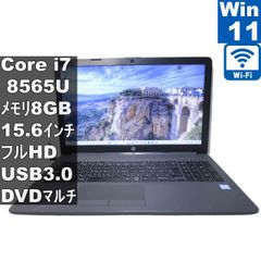 DELL inspiron 5558【Celeron 3205U 1.5GHz】 【Windows11 Home】MS