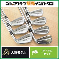 レディース】テーラーメイド M6 2019年 レディース ドライバー 12.0