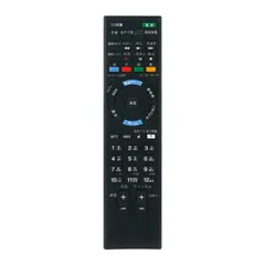 2026年最新】kdl-32w700bの人気アイテム - メルカリ