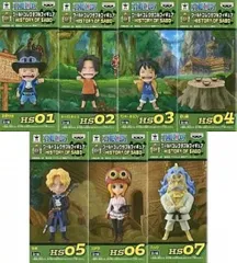 2026年最新】ワールドコレクタブル ヒストリーオブサボの人気アイテム