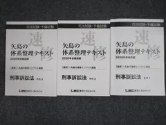 2026年最新】lec 矢島の人気アイテム - メルカリ