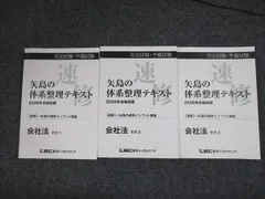 2026年最新】矢島 体系整理の人気アイテム - メルカリ