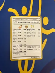 ハナダ!さいごのどうくつ 拡張シート第3弾(緑版)　　Hanada! The Last Cave Expansion Sheet Vol. 3 (Green Version)のサムネイル